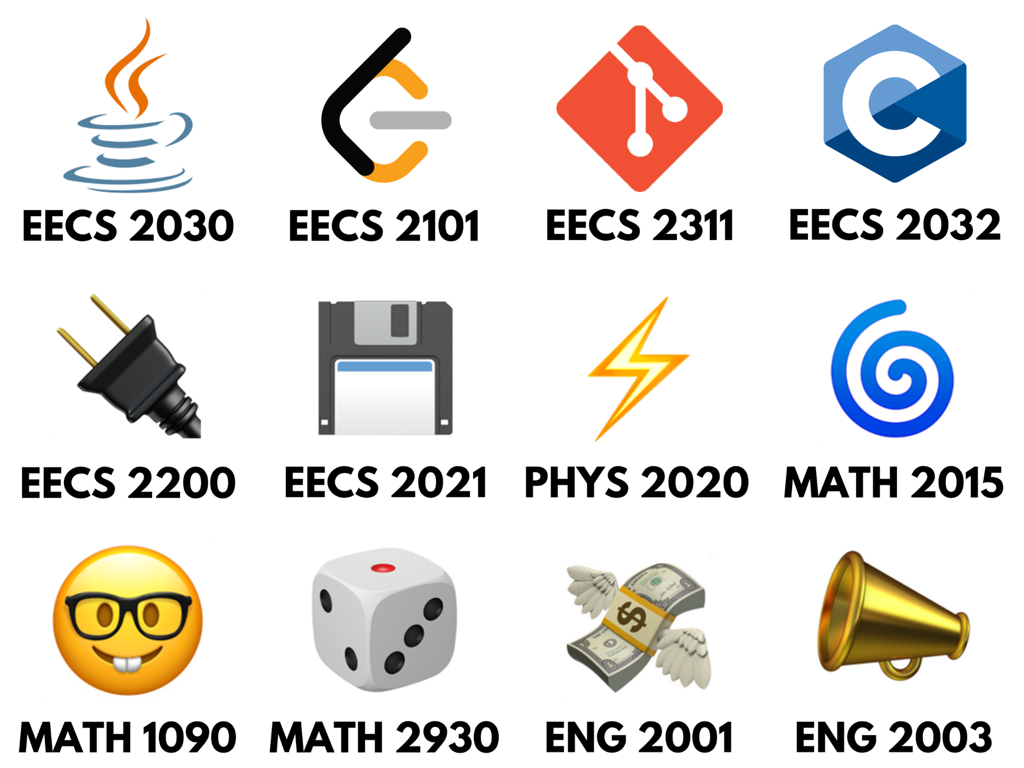 2nd-yr-classes
